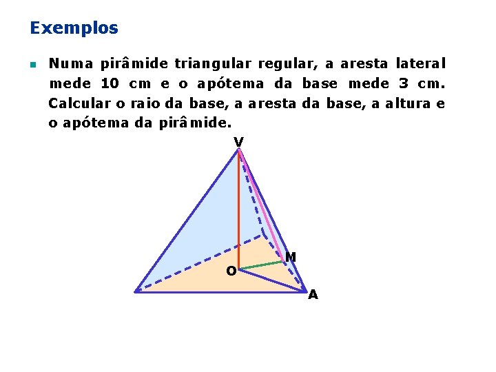 Exemplos n Numa pirâmide triangular regular, a aresta lateral mede 10 cm e o