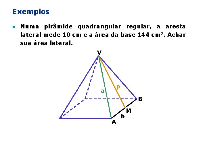 Exemplos n Numa pirâmide quadrangular regular, a aresta lateral mede 10 cm e a