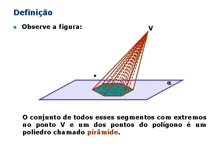 Definição n Observe a figura: V O conjunto de todos esses segmentos com extremos