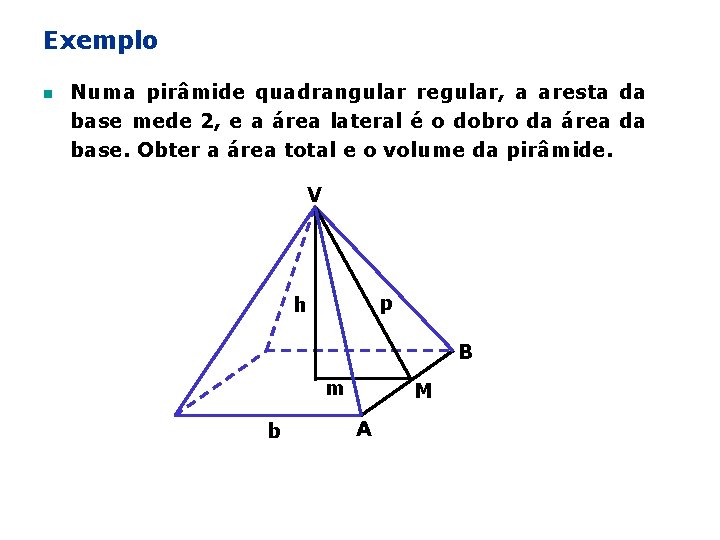 Exemplo n Numa pirâmide quadrangular regular, a aresta da base mede 2, e a