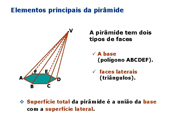 Elementos principais da pirâmide V A pirâmide tem dois tipos de faces ü A