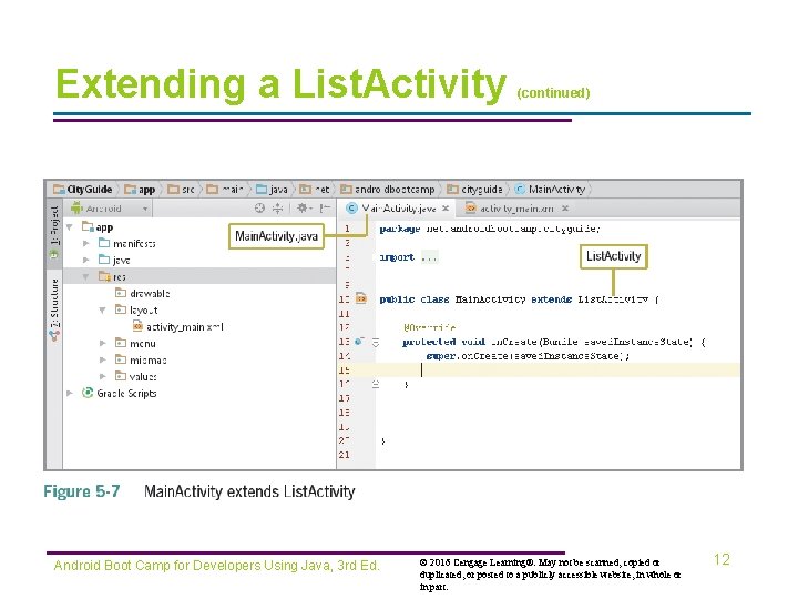 Extending a List. Activity Android Boot Camp for Developers Using Java, 3 rd Ed.