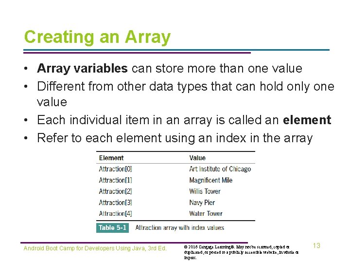 Creating an Array • Array variables can store more than one value • Different