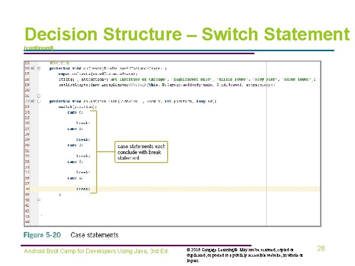 Decision Structure – Switch Statement (continued) Android Boot Camp for Developers Using Java, 3