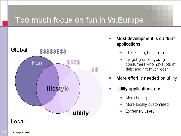 Too much focus on fun in W. Europe § Global $$$$ Fun Most development