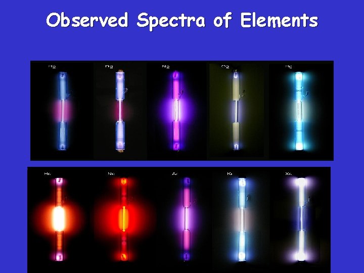 Observed Spectra of Elements 