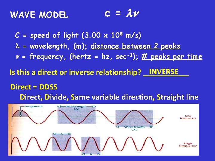 WAVE MODEL c = C = speed of light (3. 00 x 108 m/s)