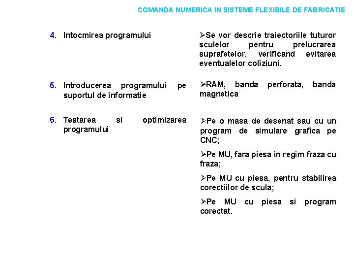 COMANDA NUMERICA IN SISTEME FLEXIBILE DE FABRICATIE 4. Intocmirea programului 5. Introducerea programului suportul