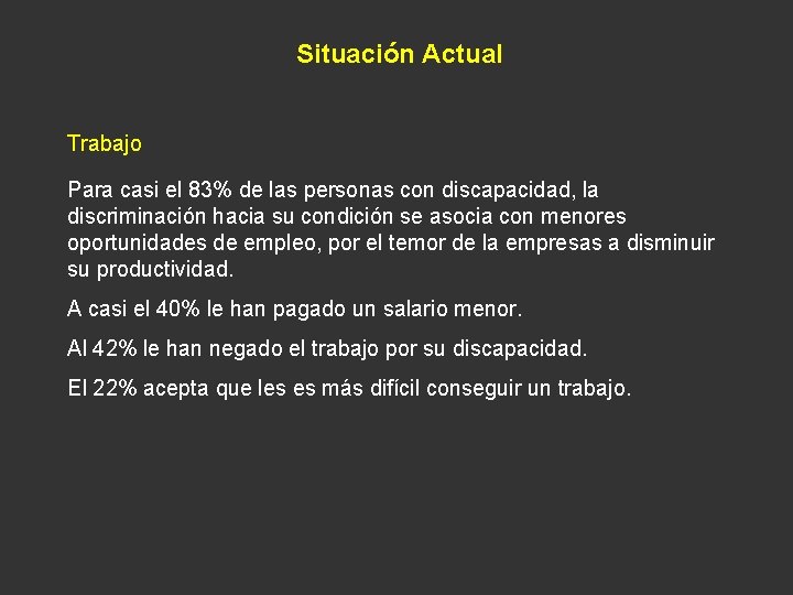 Situación Actual Trabajo Para casi el 83% de las personas con discapacidad, la discriminación