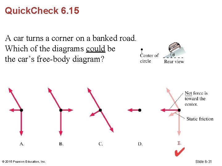Quick. Check 6. 15 A car turns a corner on a banked road. Which