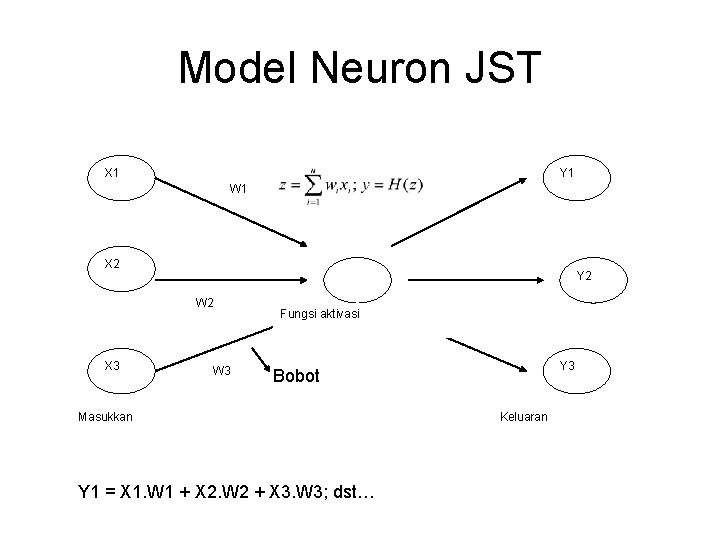 Model Neuron JST X 1 Y 1 W 1 X 2 Y 2 W