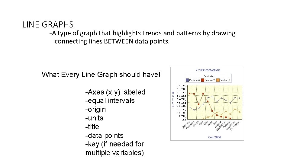 LINE GRAPHS -A type of graph that highlights trends and patterns by drawing connecting