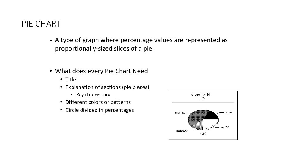 PIE CHART - A type of graph where percentage values are represented as proportionally-sized