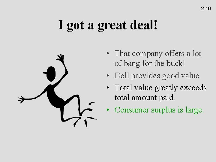 2 -10 I got a great deal! • That company offers a lot of