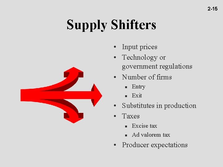 2 -15 Supply Shifters • Input prices • Technology or government regulations • Number
