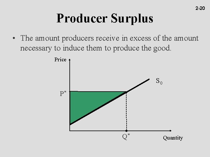 2 -20 Producer Surplus • The amount producers receive in excess of the amount