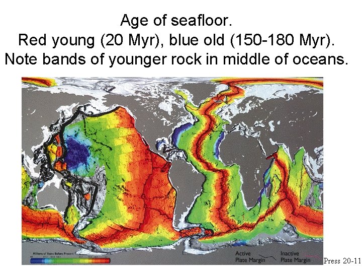 Age of seafloor. Red young (20 Myr), blue old (150 -180 Myr). Note bands