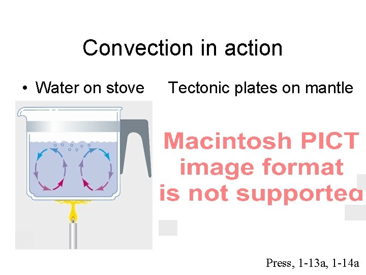 Convection in action • Water on stove Tectonic plates on mantle Press, 1 -13