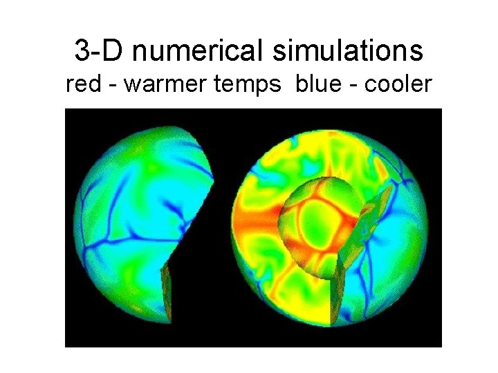 3 -D numerical simulations red - warmer temps blue - cooler 