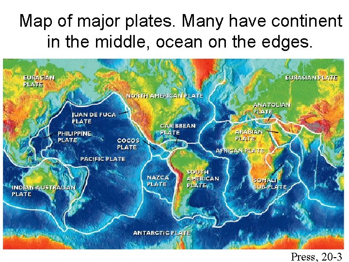 Map of major plates. Many have continent in the middle, ocean on the edges.