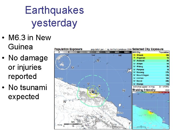 Earthquakes yesterday • M 6. 3 in New Guinea • No damage or injuries