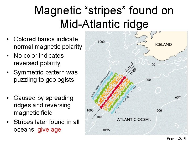 Magnetic “stripes” found on Mid-Atlantic ridge • Colored bands indicate normal magnetic polarity •