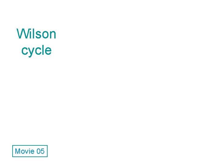 Wilson cycle Movie 05 