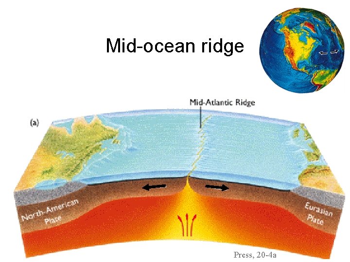 Mid-ocean ridge Press, 20 -4 a 