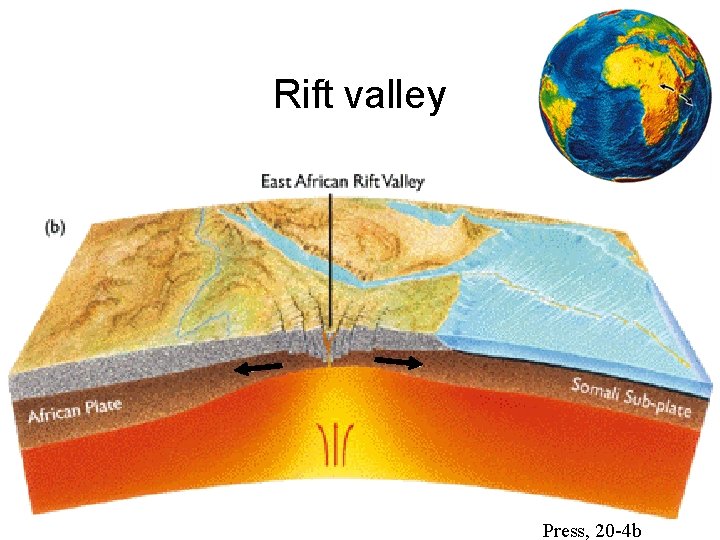 Rift valley Press, 20 -4 b 