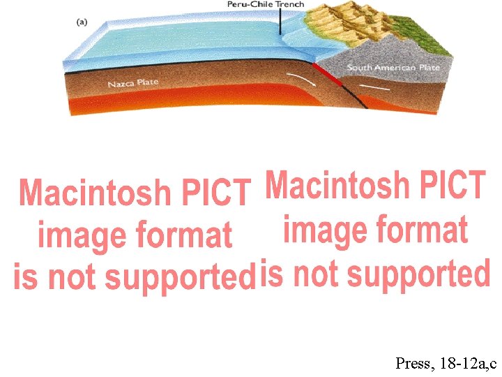 Thrust fault - convergence Press, 18 -12 a, c 