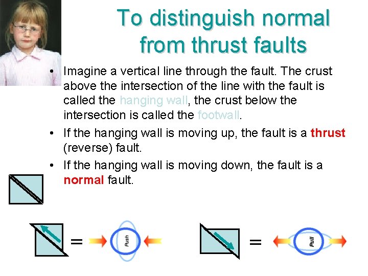 To distinguish normal from thrust faults • Imagine a vertical line through the fault.