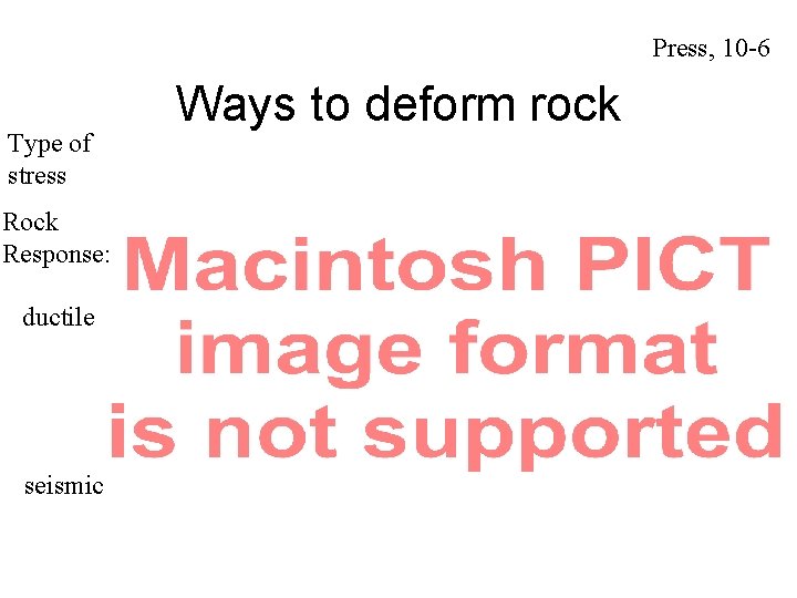 Press, 10 -6 Type of stress Rock Response: ductile seismic Ways to deform rock