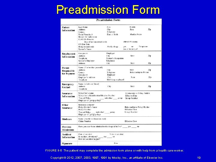 Preadmission Form FIGURE II-6 The patient may complete the admission form alone or with help