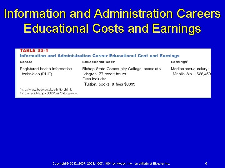 Information and Administration Careers Educational Costs and Earnings Copyright © 2012, 2007, 2003, 1997,