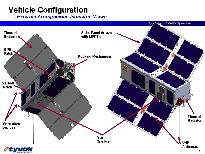 Vehicle Configuration - External Arrangement, Isometric Views Tyvak Nano-Satellite Systems Inc. Thermal Radiators GPS