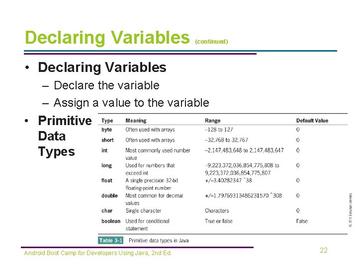 Declaring Variables (continued) • Declaring Variables – Declare the variable – Assign a value