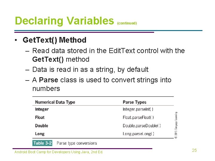 Declaring Variables (continued) • Get. Text() Method – Read data stored in the Edit.