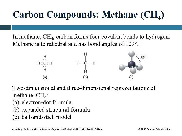 Carbon Compounds: Methane (CH 4) In methane, CH 4, carbon forms four covalent bonds