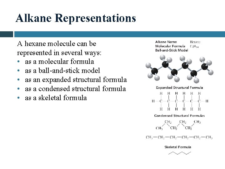 Alkane Representations A hexane molecule can be represented in several ways: • as a