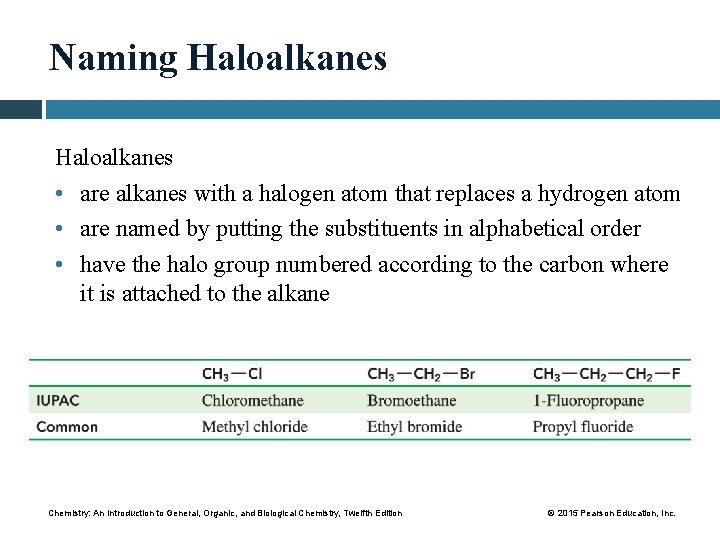 Naming Haloalkanes • are alkanes with a halogen atom that replaces a hydrogen atom