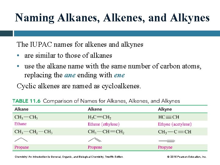 Naming Alkanes, Alkenes, and Alkynes The IUPAC names for alkenes and alkynes • are