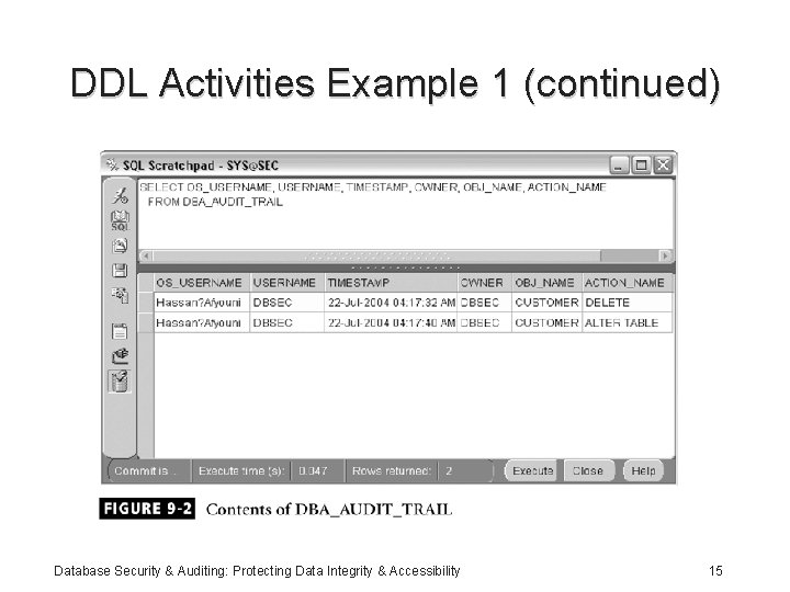 DDL Activities Example 1 (continued) Database Security & Auditing: Protecting Data Integrity & Accessibility