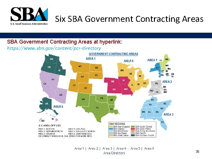 Six SBA Government Contracting Areas at hyperlink: https: //www. sba. gov/content/pcr-directory 36 