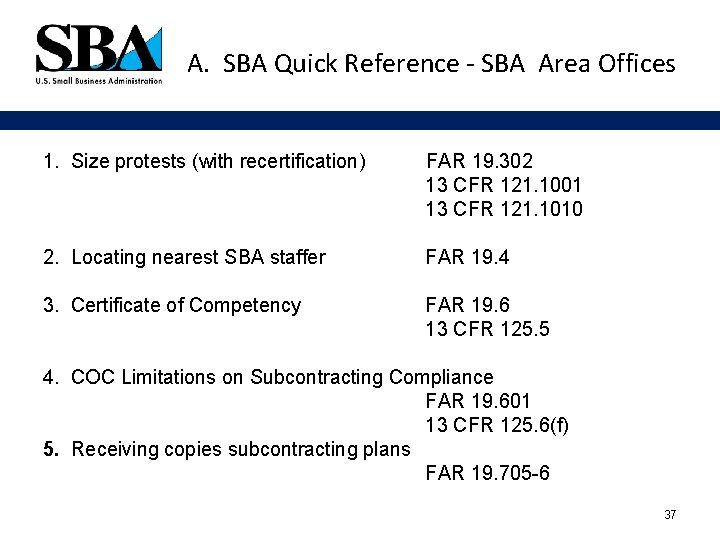 A. SBA Quick Reference - SBA Area Offices 1. Size protests (with recertification) FAR