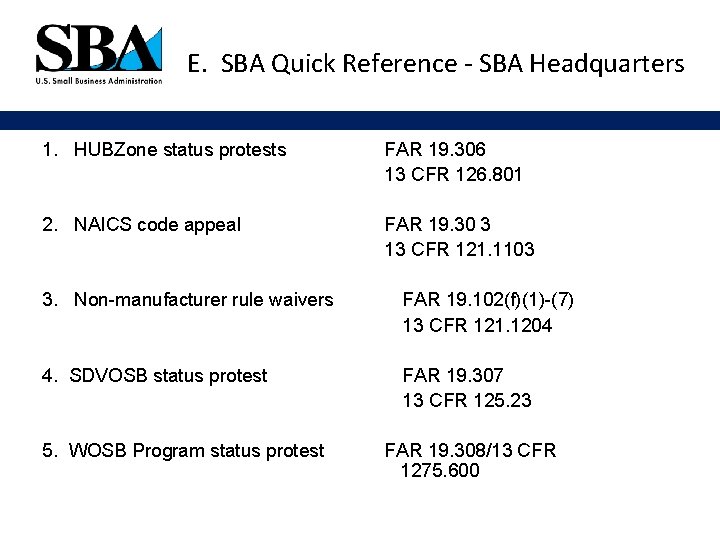 E. SBA Quick Reference - SBA Headquarters 1. HUBZone status protests FAR 19. 306