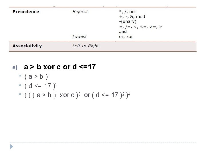 a > b xor c or d <=17 e) ( a > b )1