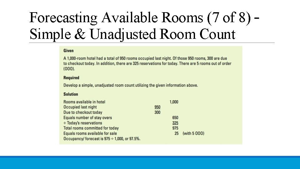 Forecasting Available Rooms (7 of 8) – Simple & Unadjusted Room Count 