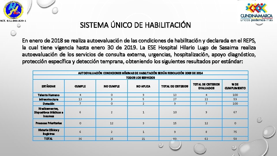 SISTEMA ÚNICO DE HABILITACIÓN En enero de 2018 se realiza autoevaluación de las condiciones