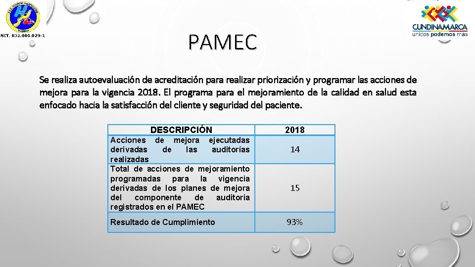 PAMEC Se realiza autoevaluación de acreditación para realizar priorización y programar las acciones de