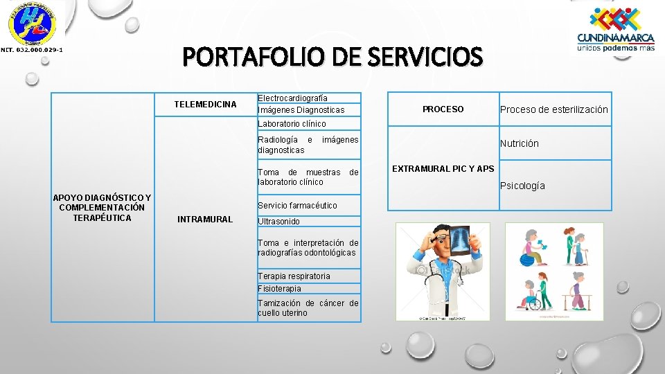 PORTAFOLIO DE SERVICIOS TELEMEDICINA Electrocardiografía Imágenes Diagnosticas PROCESO Proceso de esterilización Laboratorio clínico Radiología